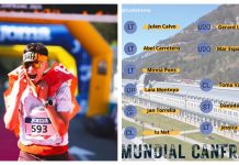 Onze atletes amb llicència FCA al Mundial de Canfranc
